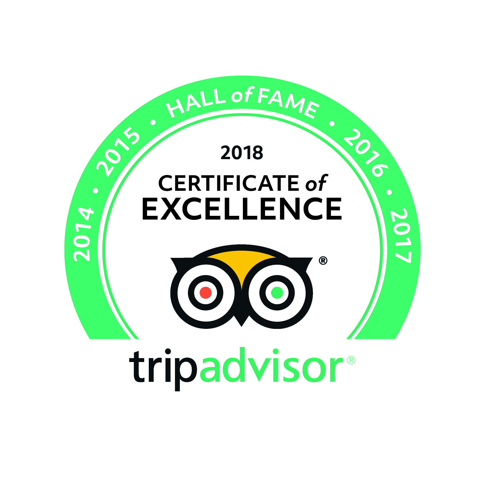 Trip Advisor Excellence 2018